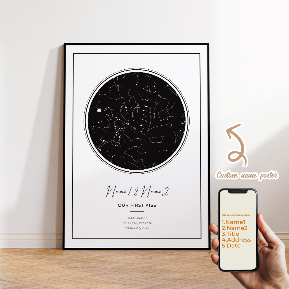 Modern Özel Kişiselleştirilmiş - Custom Map Poster incelemesi ve fiyatı