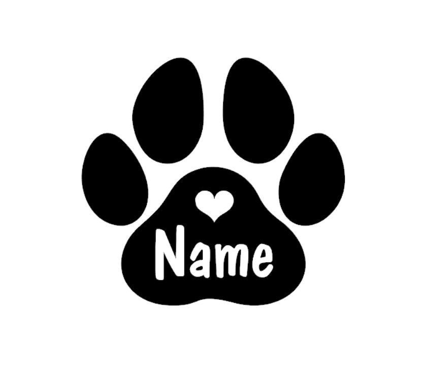 2 adet Kişiselleştirilmiş Ayak - Pet Portrait Custom incelemesi ve fiyatı